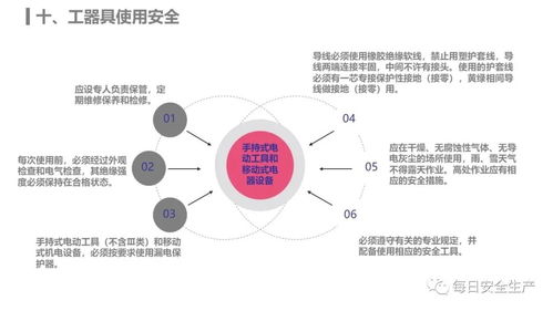 新員工入廠安全知識(shí)培訓(xùn)手冊(cè)（網(wǎng)絡(luò)安全與軟件開(kāi)發(fā)專(zhuān)項(xiàng)）