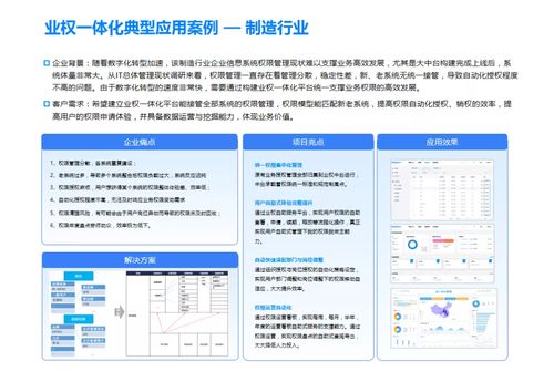 《業(yè)權(quán)一體化白皮書(shū)》發(fā)布 美云智數(shù)攜手中國(guó)軟件行業(yè)協(xié)會(huì)、中國(guó)軟件網(wǎng)，共筑網(wǎng)絡(luò)與信息安全軟件開(kāi)發(fā)新范式