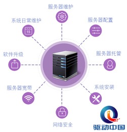 管家婆“梧桐計劃”重磅發(fā)布，引領(lǐng)中小企業(yè)邁入云管理安全新紀元